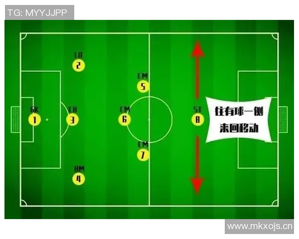 深圳羽毛球队的节奏体系与战术解析：提升竞技水平的关键因素